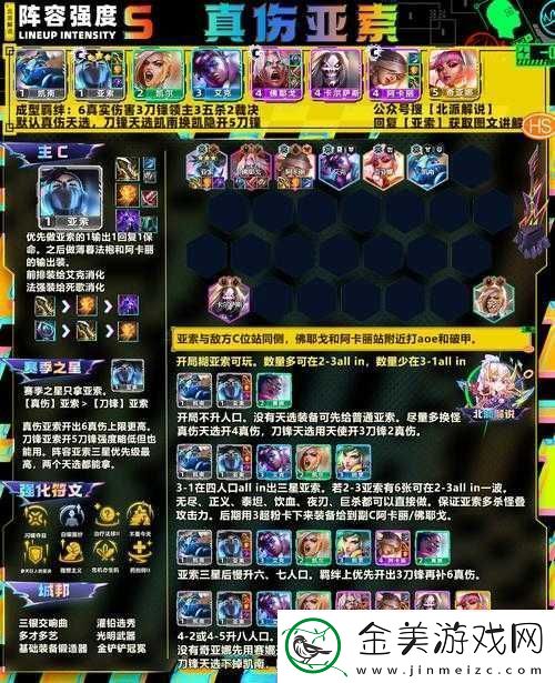 双生幻想魔法大陆巅峰战力搭配攻略：最强阵容组合解析