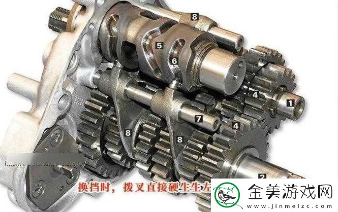 拨叉拨叉轴：结构原理与应用分析