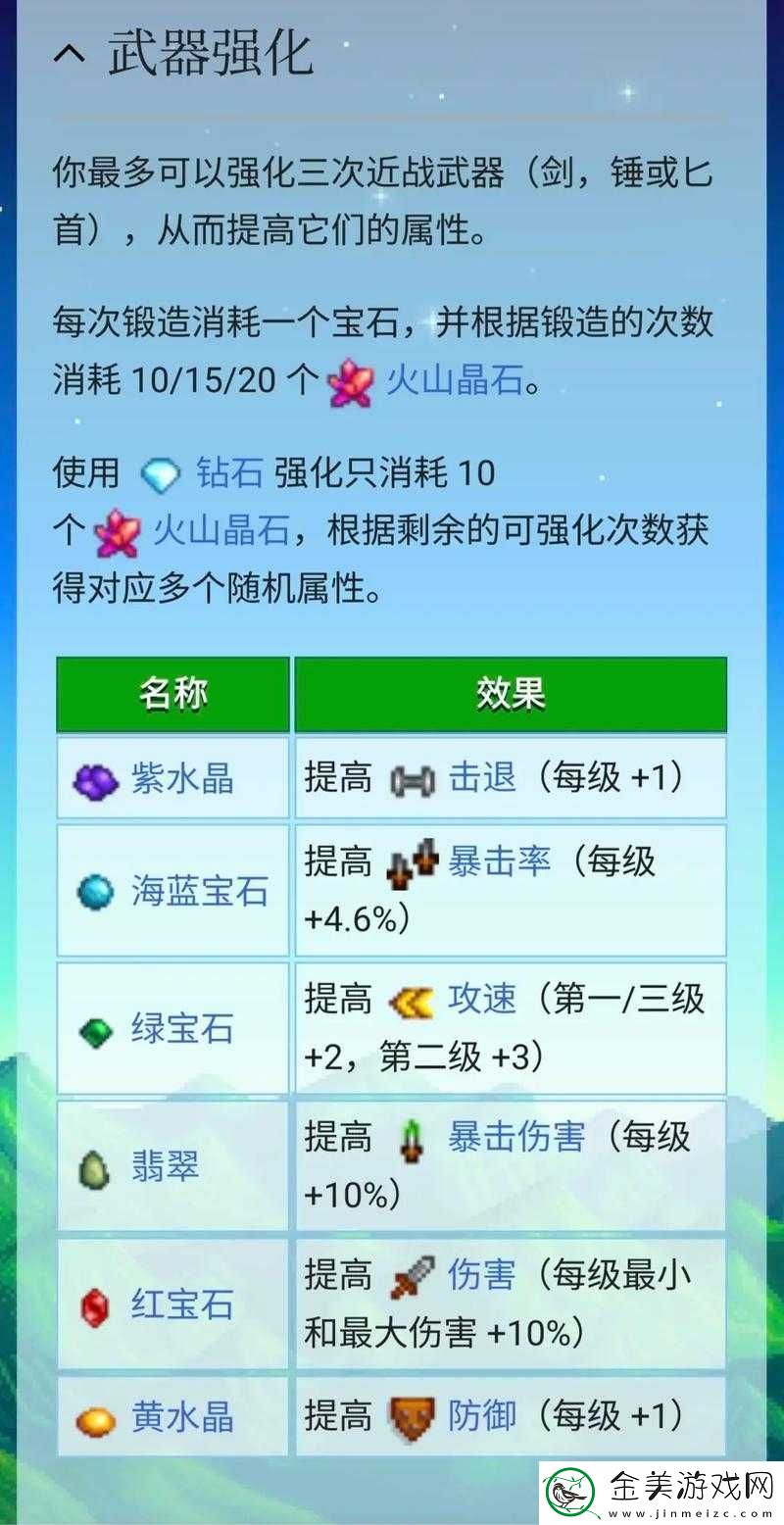 魔法洞穴2装备药水附魔属性解析与推荐指南