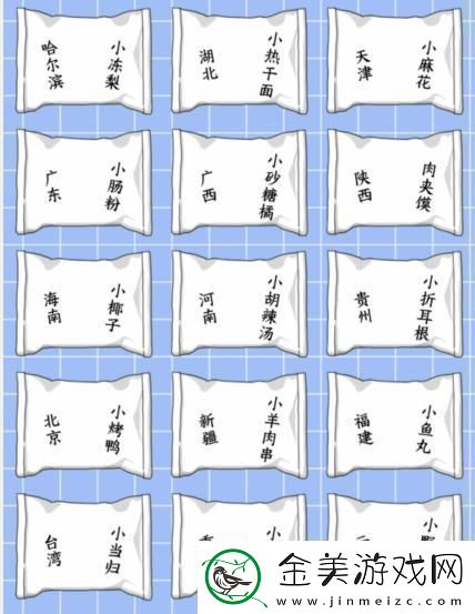 就我眼神好省份小特产匹配省份特产通关攻略