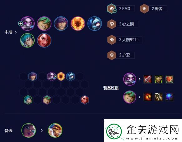 云顶之弈s10赛季爵士EZ95怎么玩