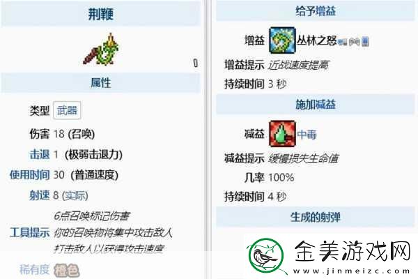 泰拉瑞亚腐地-boss-在哪里泰拉瑞亚腐地-boss-召唤攻略-成为游戏高手的秘诀