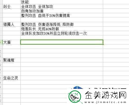 命运神界梦境链接阵容搭配思路分享：热血竞技传奇的开端