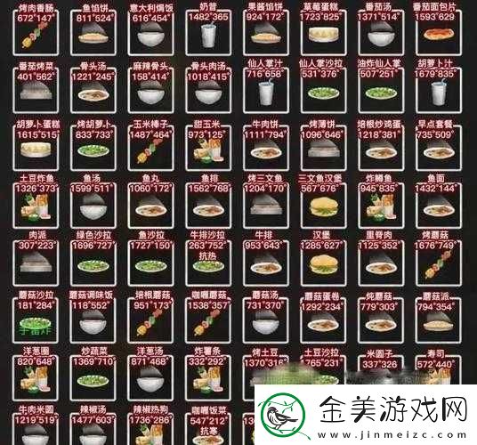 英雄岛奇异香菜谱配方精彩出击分享