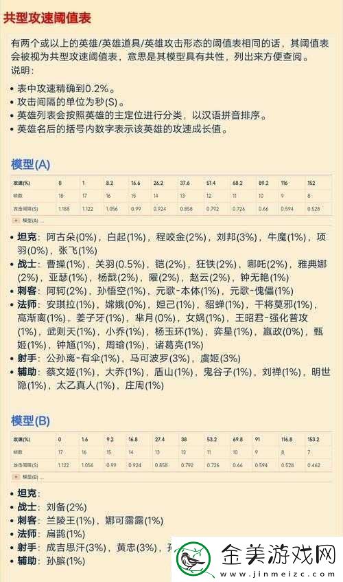 王者荣耀彩色字体代码分享及打彩色字攻略