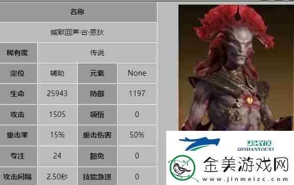 龙息神寂缄默回声古恩狄技能介绍