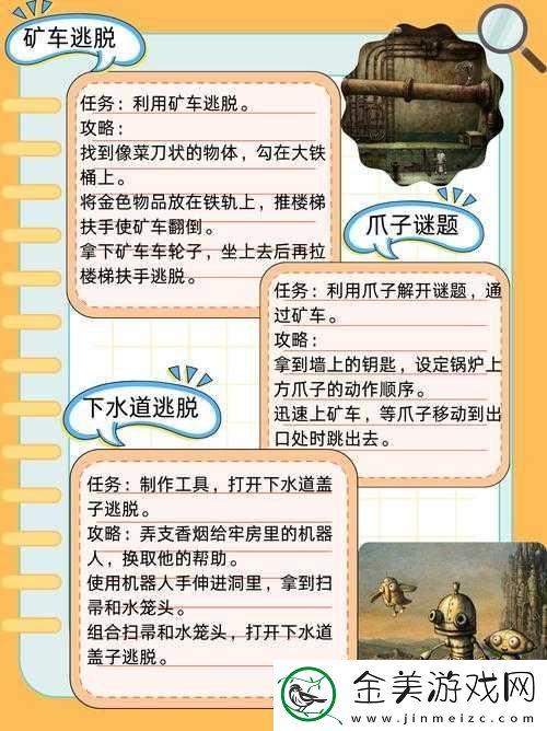 我是谜游戏挑战：揭秘美丽囚笼答案全览-探寻隐藏真相的钥匙