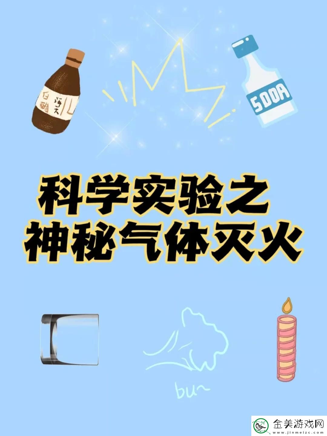 “105灭火秘籍-全球热点被它点燃！”