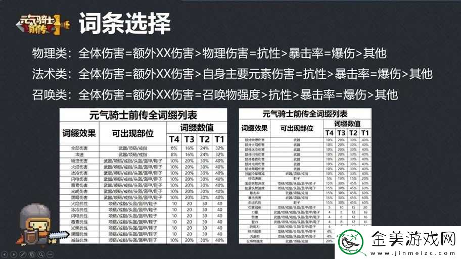元气骑士中XX-雕像的作用与效果详细解析——让你全面了解该雕像的神奇之处