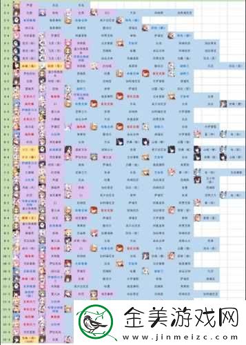 碧蓝航线鹤舰打捞攻略：全面解析鹤的出没地点与打捞技巧