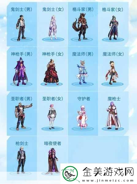 DNF2024五一套宠物外观大揭秘