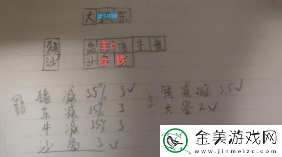 守塔不能停神仙队怎么搭配