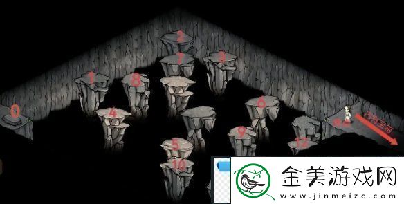 烟雨江湖地下溶洞怎么跳烟雨江湖地下溶洞跳法攻略