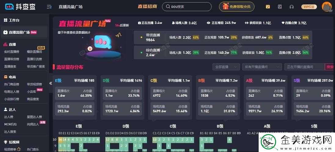 成品视频直播软件推荐哪个好之对比分析