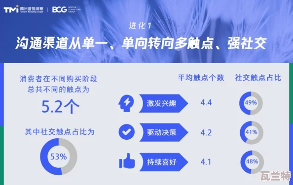在＂x站＂的背后