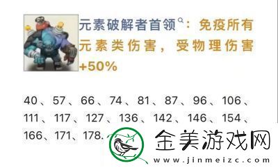 向僵尸开炮200关卡首领图鉴与技能答案总结