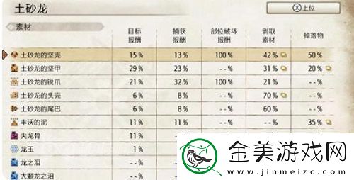 怪物猎人崛起龙玉怎么刷的快