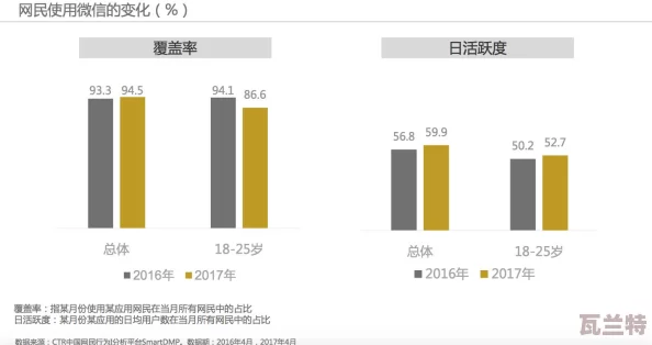 在＂x站＂的背后：如何理解其对现代社交媒体文化的影响与发展趋势