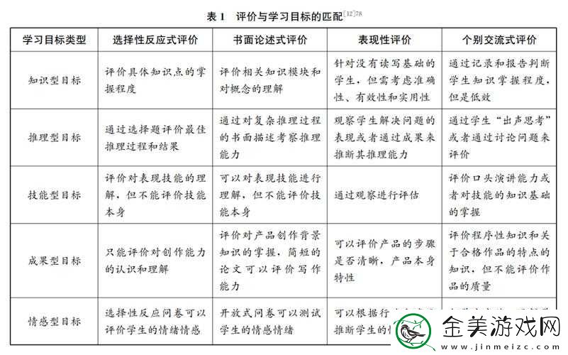 随时随地都能干的学校教师有哪些：解析与探讨