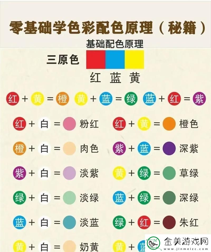 "一调色、二调色-国外风潮诡异走！"