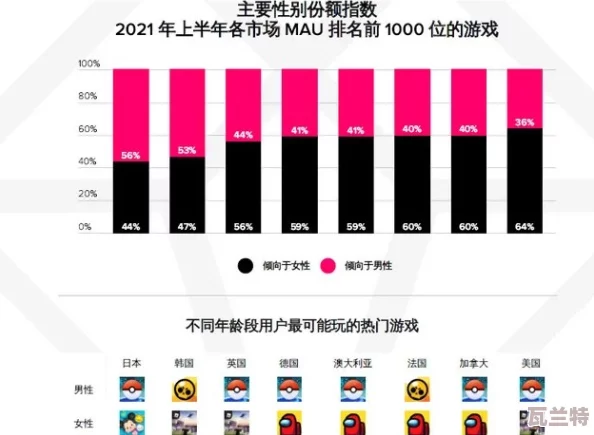 4hu最新地域名发布-涵盖全国各地特色与文化-助力玩家个性化表达与社交互动
