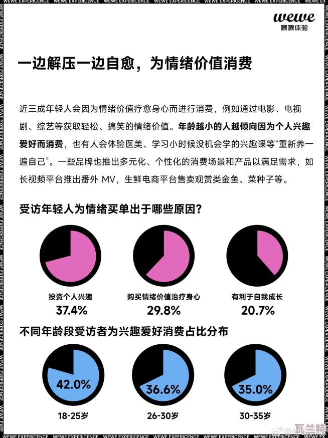 搡BBBB-搡BBB：新兴潮流引发热议-年轻人如何看待这一现象