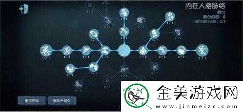 以舞姿撩人——第人格舞女天赋加点攻略2022全面解析如何优化舞女天赋的加点选择