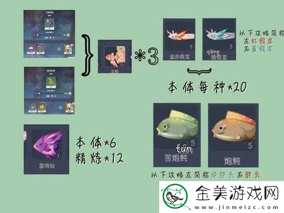 原神渔获获取攻略：轻松获得原神渔获的方法