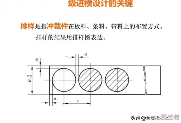 17c12cm.