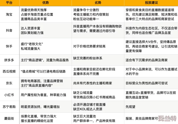 九·幺9.1：用户评价揭示了这款产品的优缺点-值得一看！