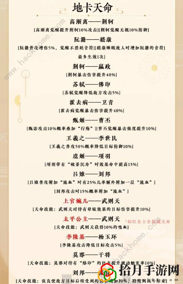 忘川风华录天命羁绊大全 2021全隐藏天命汇总