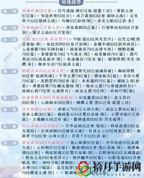 奇迹暖暖**控的木偶怎么高分搭配 **控的木偶完美搭配攻略
