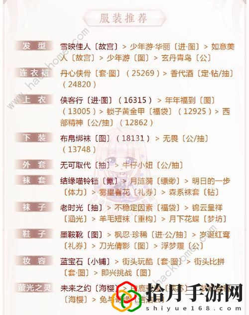 奇迹暖暖云端侠客风怎么高分搭配？ 黑白诡计云端侠客风完美S搭配攻略拾月攻略
