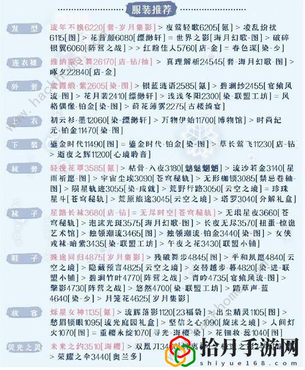 奇迹暖暖**控的木偶怎么高分搭配 **控的木偶完美搭配攻略