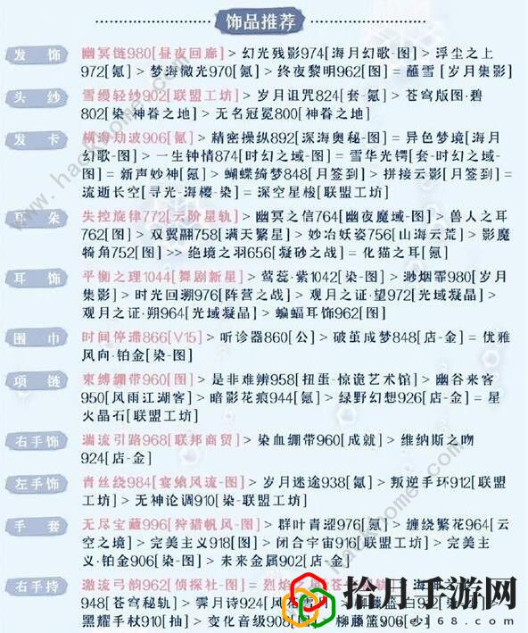 奇迹暖暖**控的木偶怎么高分搭配 **控的木偶完美搭配攻略