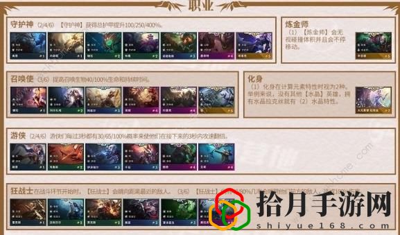 云顶之弈9.24羁绊属性大全 新版本羁绊效果总汇
