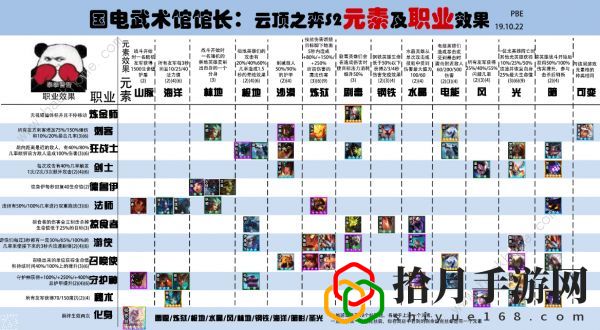 云顶之弈9.24羁绊属性大全 新版本羁绊效果总汇拾月攻略