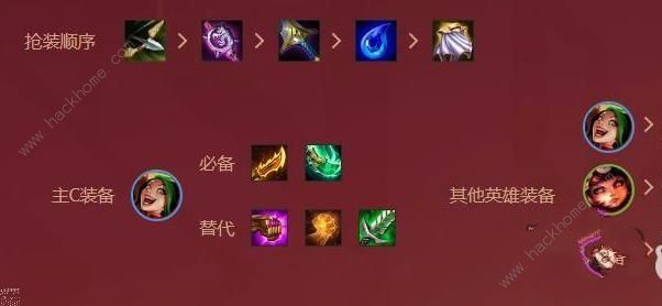 云顶之弈s4福星收菜阵容搭配攻略 s4福星收菜阵容怎么运营