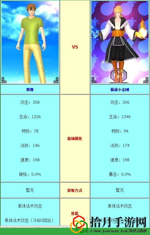 十万个冷笑话手游寒舞小金刚对比解析[图]拾月攻略