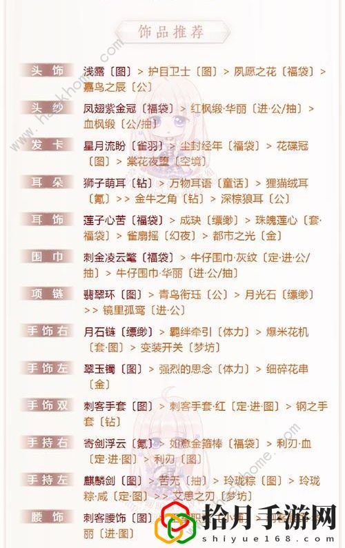 奇迹暖暖云端侠客风怎么高分搭配？ 黑白诡计云端侠客风完美S搭配攻略