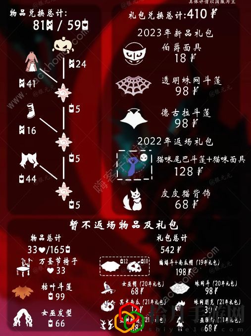 光遇2023万圣节巫师礼包会返场吗 2023万圣节巫师礼包返场时间详解
