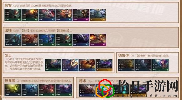 云顶之弈9.24羁绊属性大全 新版本羁绊效果总汇