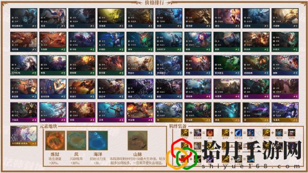 云顶之弈9.24羁绊属性大全 新版本羁绊效果总汇