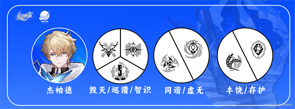 崩坏星穹铁道杰帕德配队推荐：攻略助你掌握要领