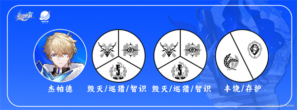 崩坏星穹铁道杰帕德配队推荐：攻略助你掌握要领