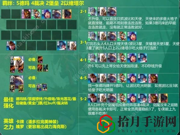 云顶之弈s9.5火格天使阵容搭配攻略 s9.5火格天使阵容怎么出装运营拾月攻略