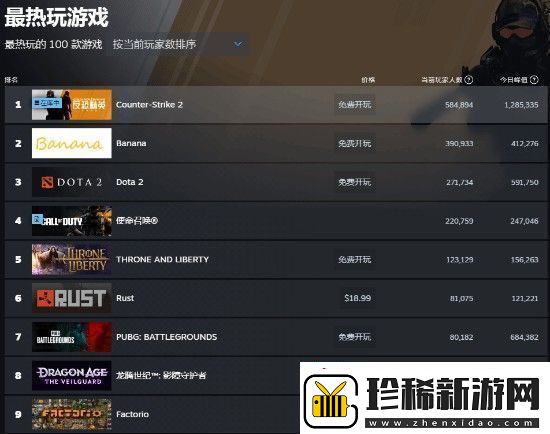 龙腾世纪4Steam多半好评