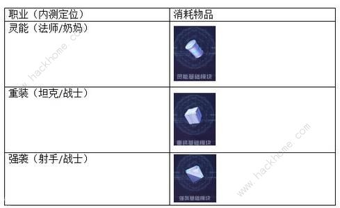 魂器学院新手必备100个小技巧总汇
