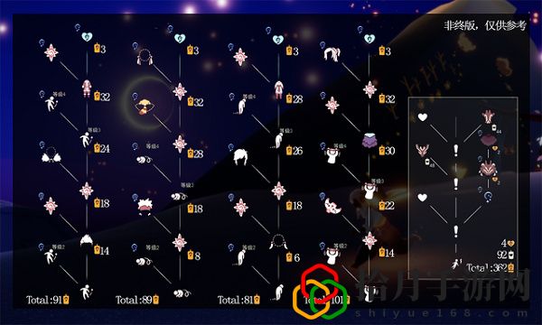 光遇夜行季毕业礼介绍：攻略明确升级要求