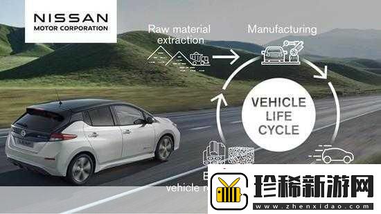 日产区一线二线三av-日产区一线二线三av：探索未来的汽车科技